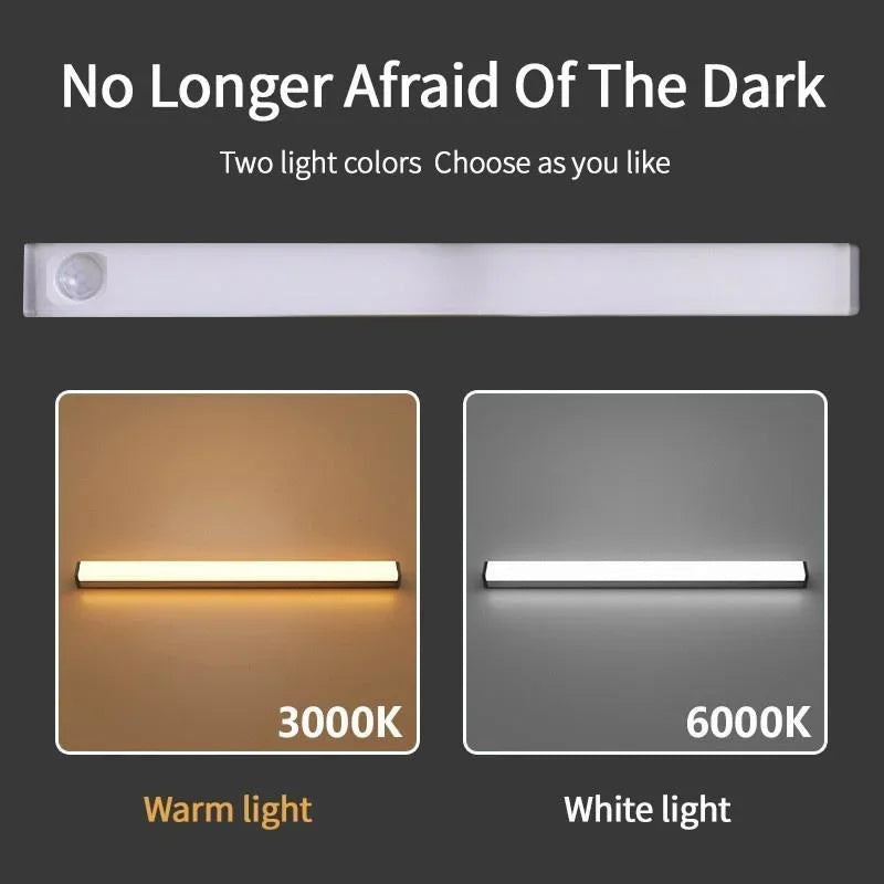 LED Motion Sensor Cabinet Light