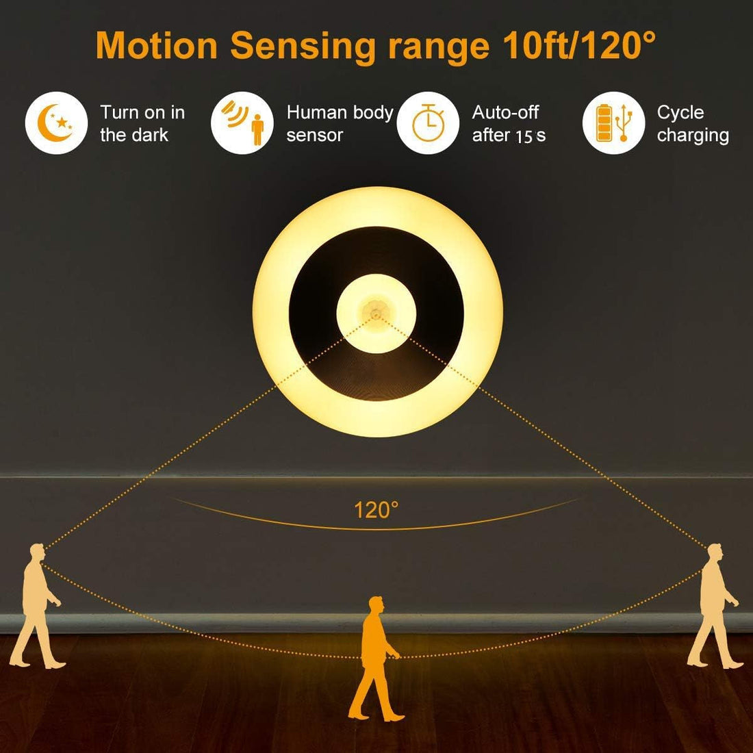Motion Sensor Night Light