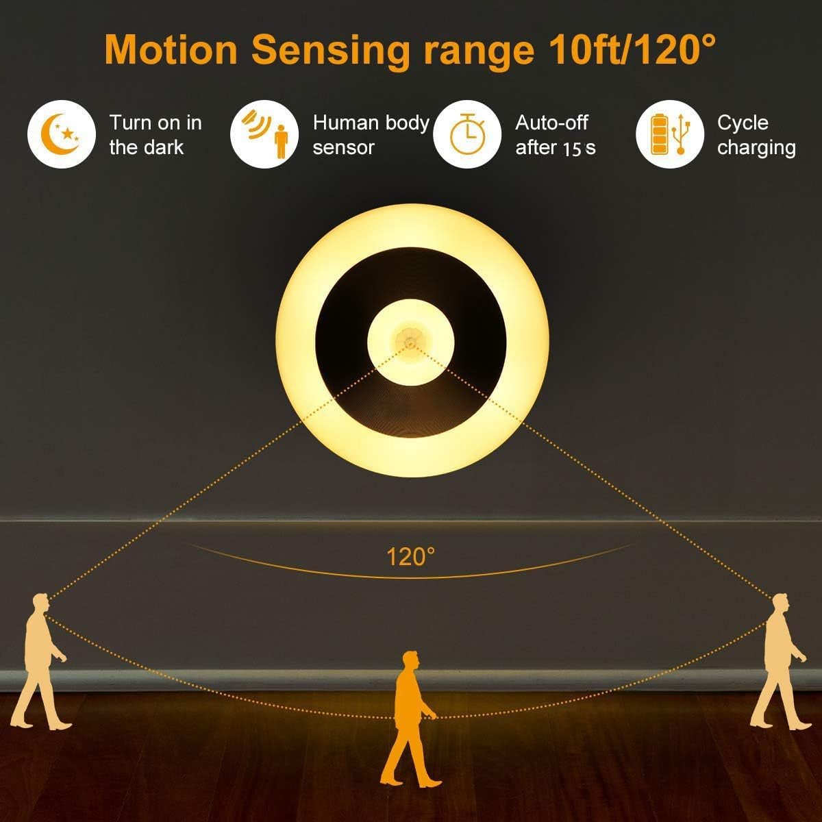 Motion Sensor Night Light