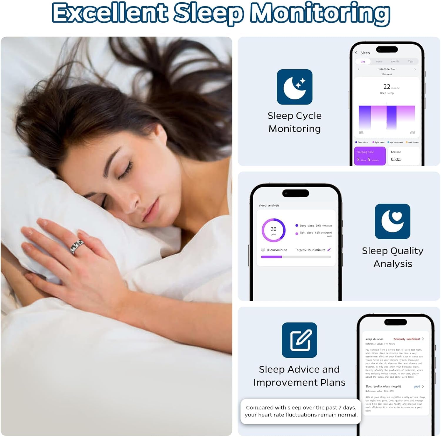 Smart Health & Fitness Ring