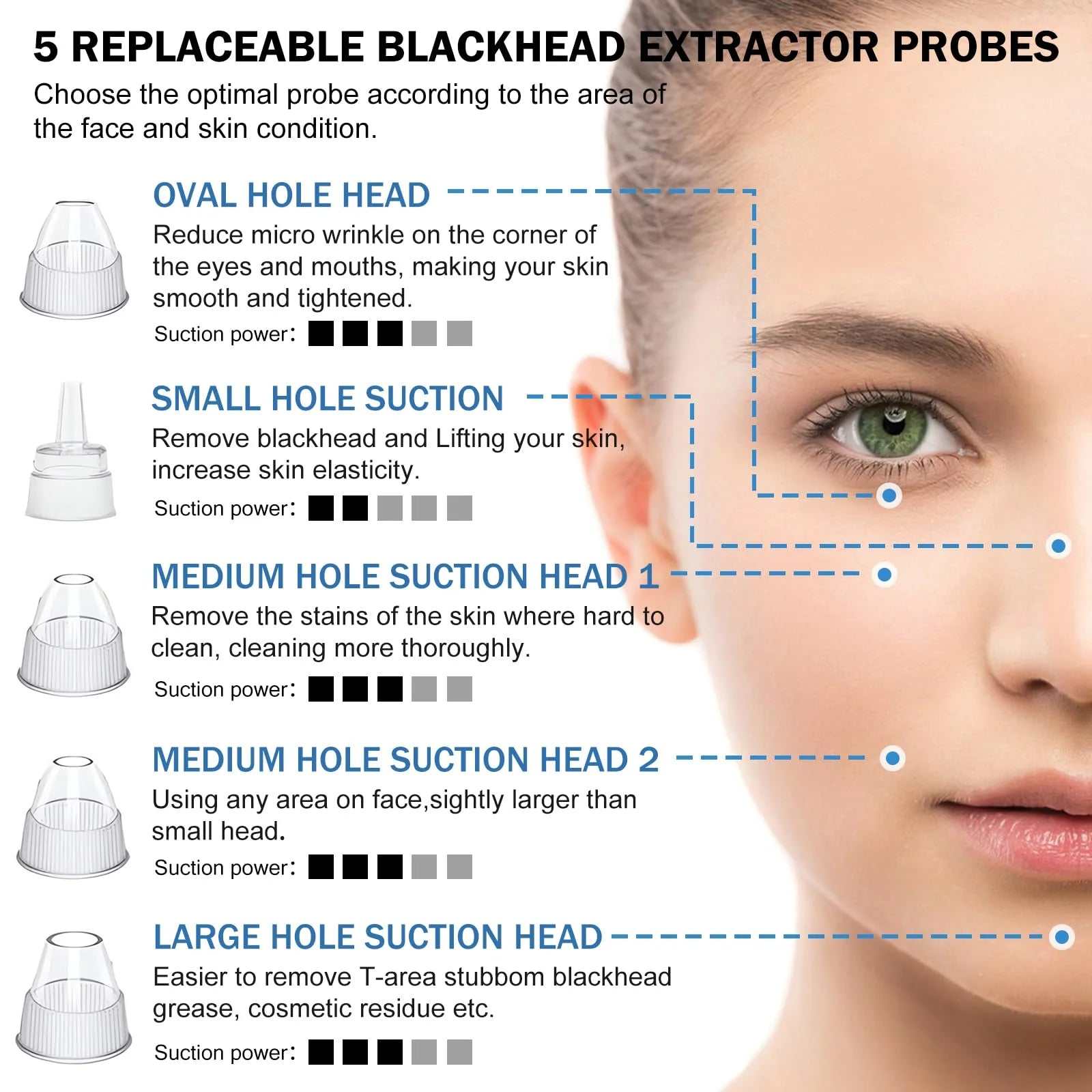 Blackhead Remover Vacuum
