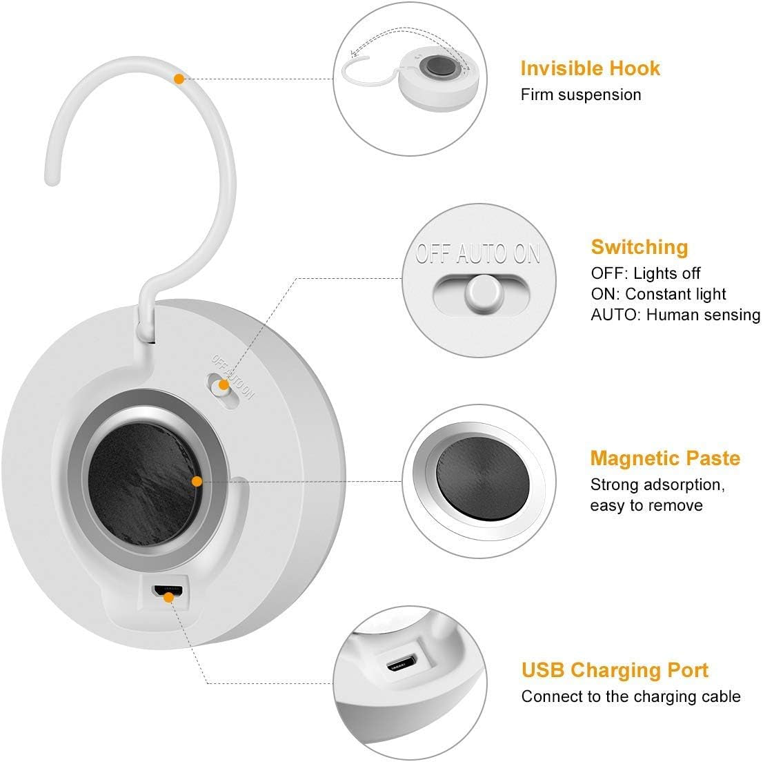 Motion Sensor Night Light