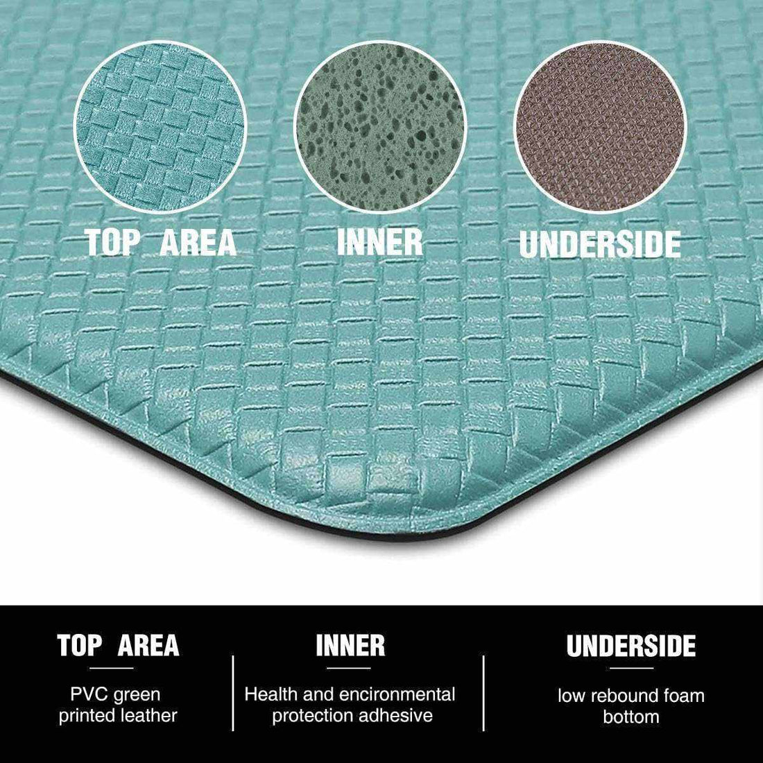 anti fatigue kitchen mats