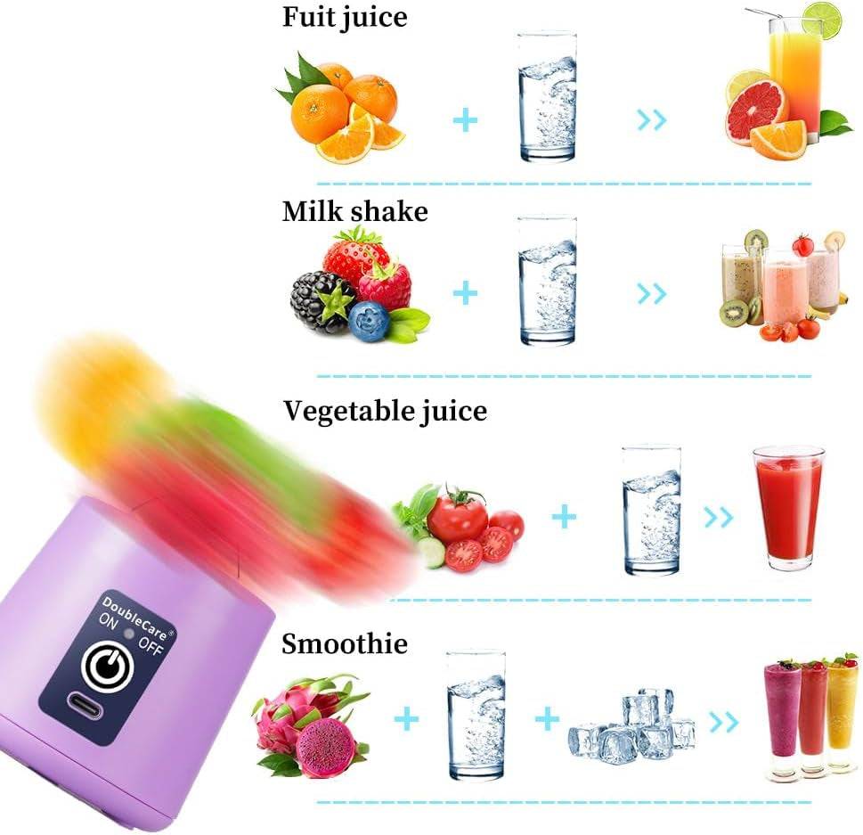 Portable Blender Cup