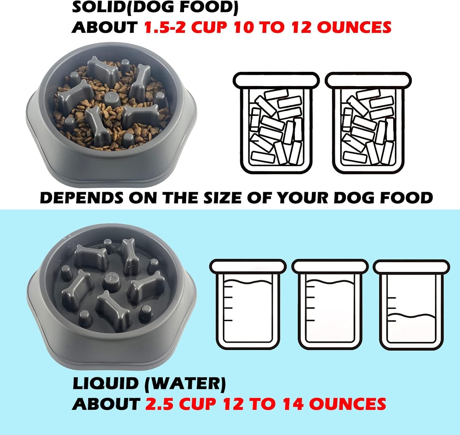 Slow Feeder Dog Bowl