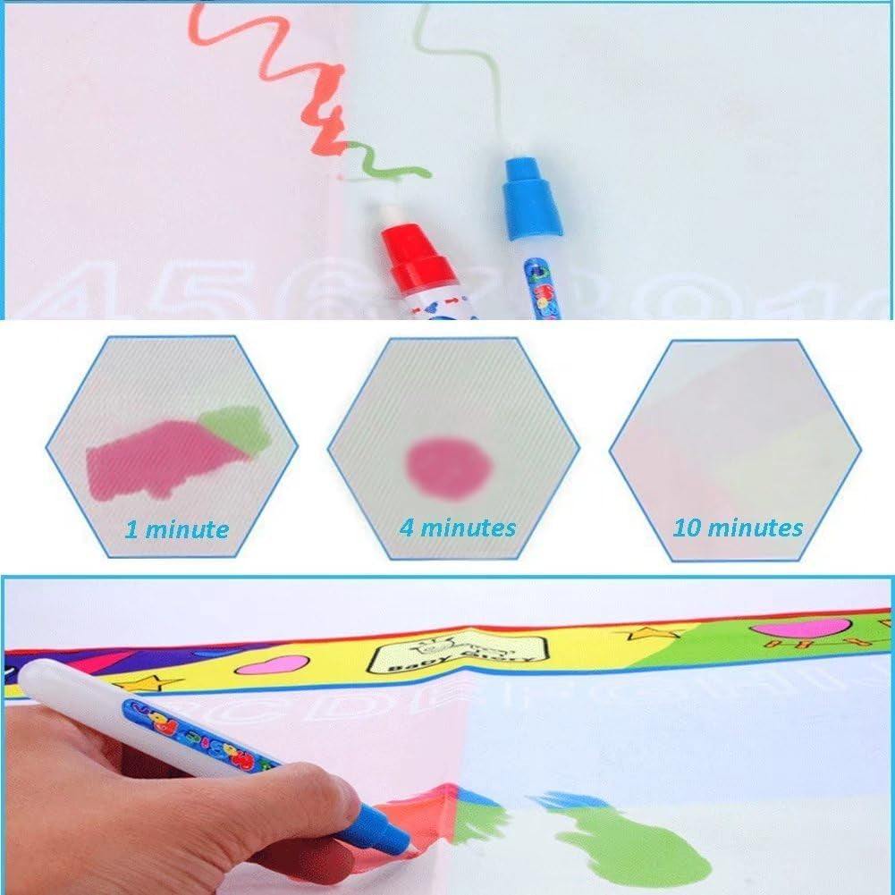 Water Drawing Mat