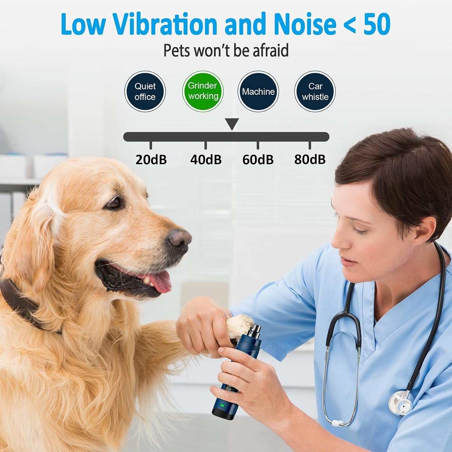 Dog Nail Grinder